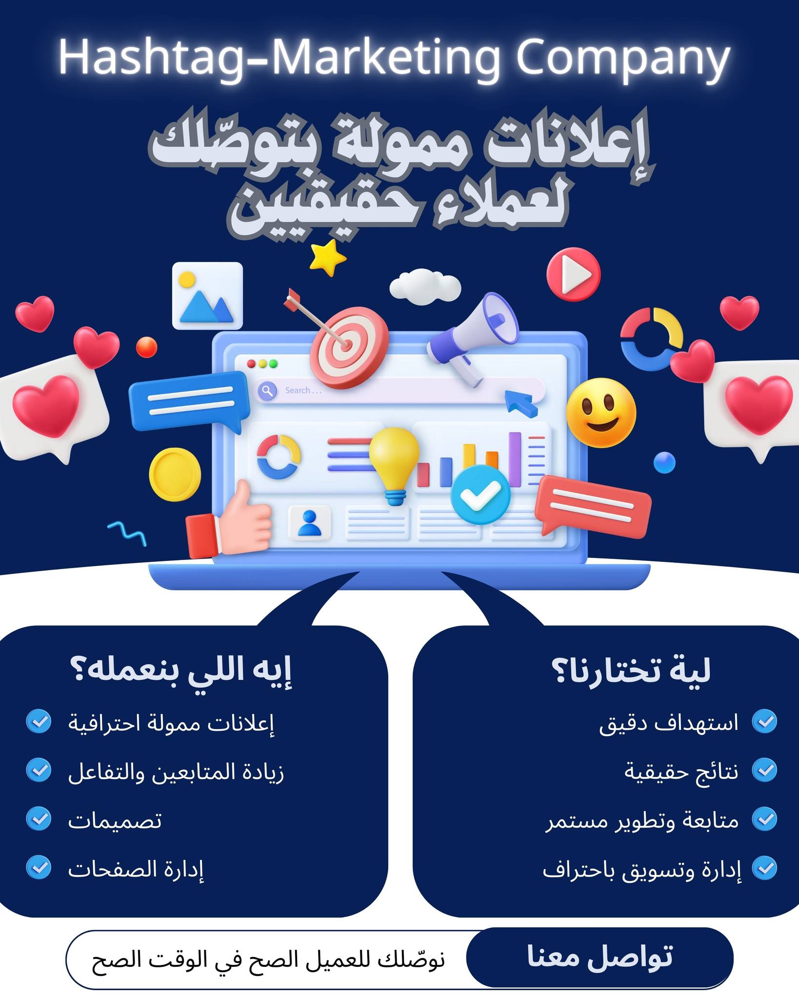 Service Design 4